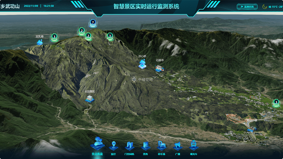 横沥镇倾斜摄影技术在旅游规划中的应用？